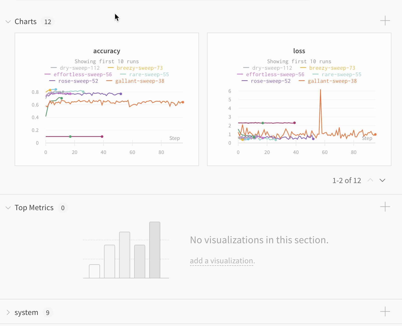 Moving panels between sections