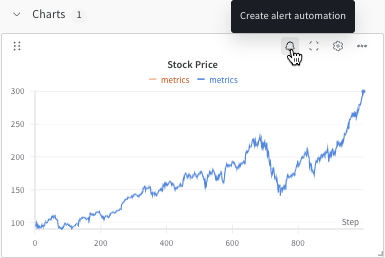 Automation bell icon location