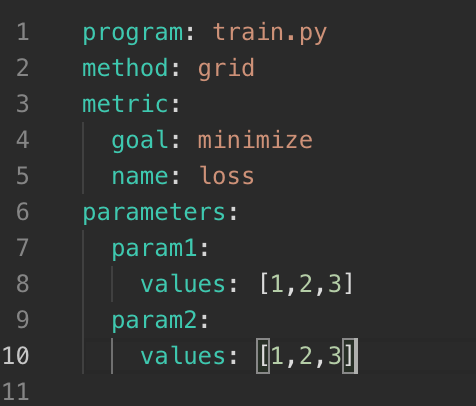 Estimated runs column