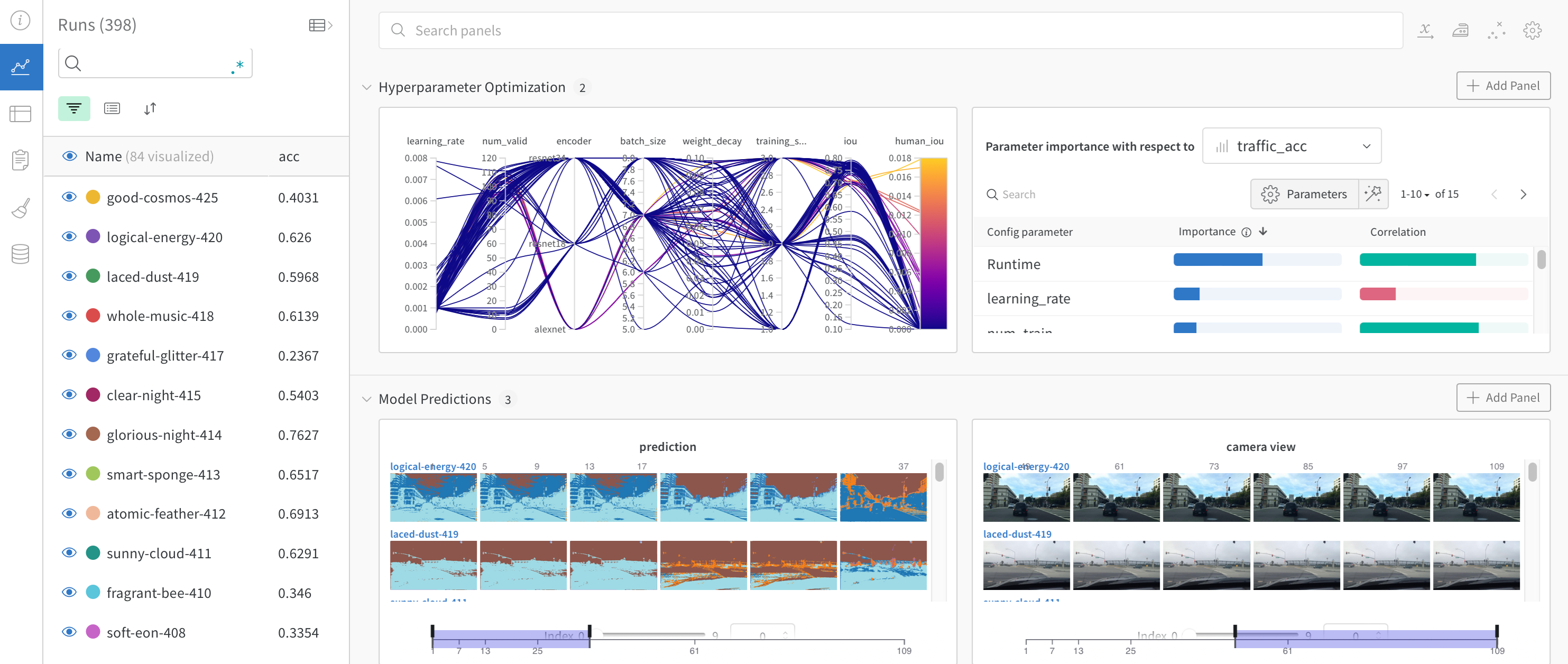 W&B experiment tracking dashboard